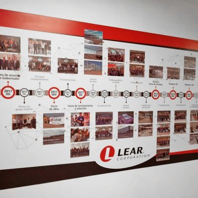 Lear Corporation